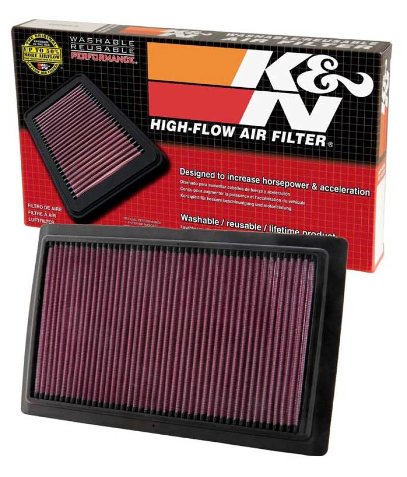 K&N 08-10 Buell 1125R/CR Replacement Drop In Air Filter - BU-1108