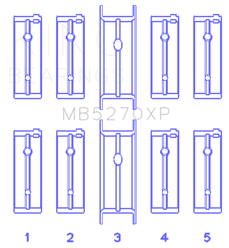 King 03-05 Dodge Neon SRT4 2.4L (Size 0.50 Oversized) Performance Main Bearing Set - MB5270XP0.5