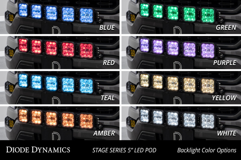 Diode Dynamics 21-22 Ford F-150 SS5 Grille CrossLink Lightbar Kit- Yellow Pro Combo - DD7322