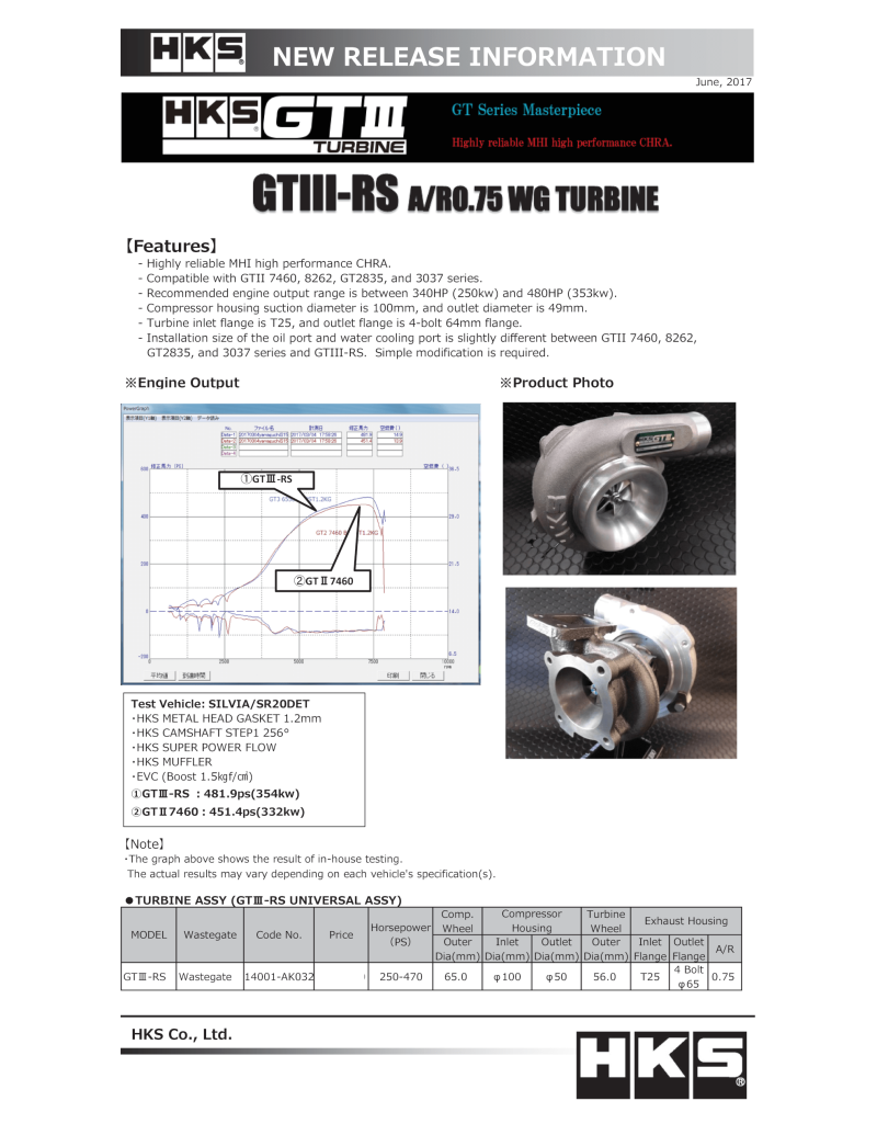 HKS GTIII-RS A/R 0.75 WG TURBINE - 14001-AK032