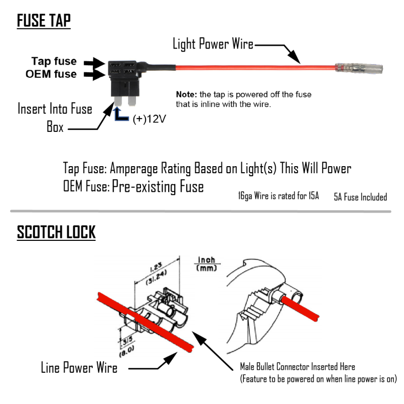Baja Designs Wiring Harness Fuse Tap Kit - 639209