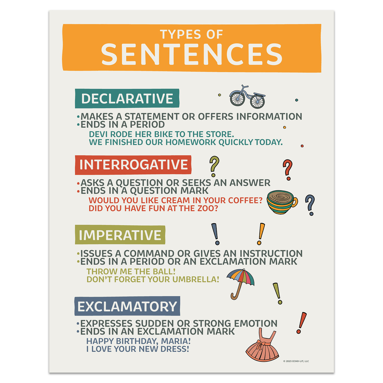 types of sentences poster