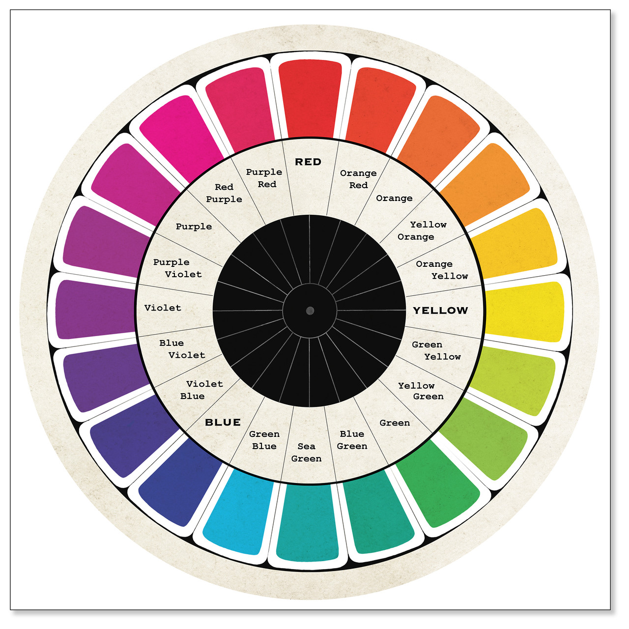 Vintage Color Wheel Version 1 Print w/ Hanger - Echo-Lit vintage-color-wheel-version-1-print-w-hanger-echo-lit