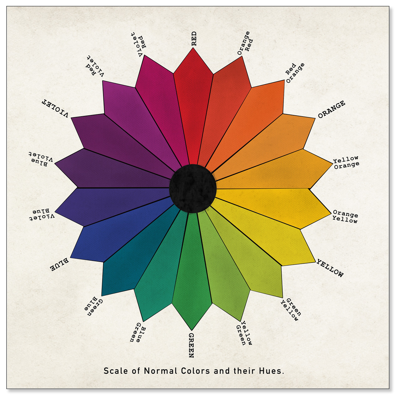 Free Pocket Colour Wheel by ElsonWong on deviantART  Color wheel design,  Color wheel design patterns, Color wheel