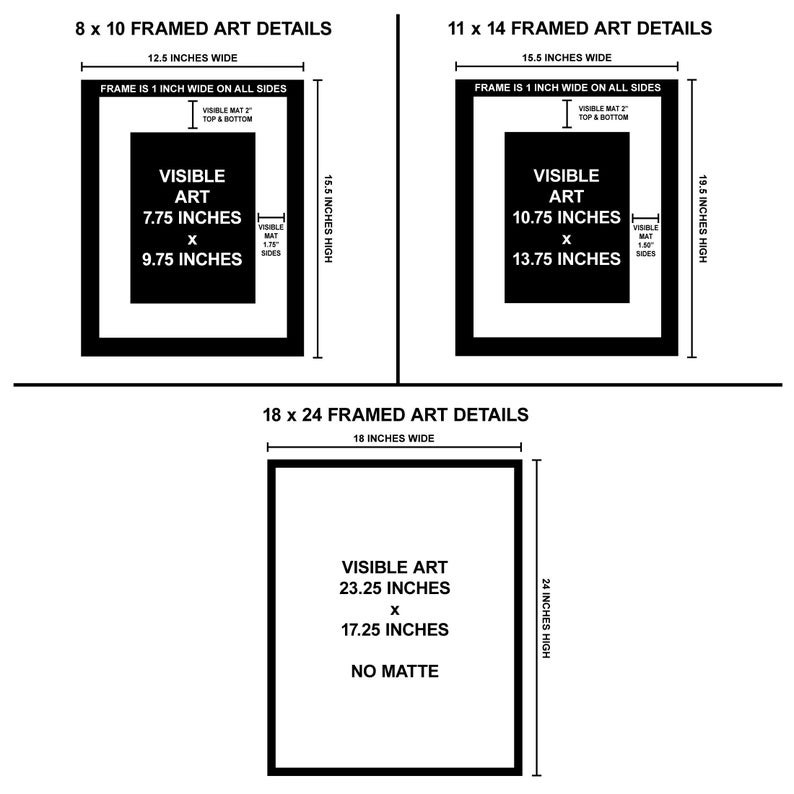 YA Literary Classics Poster Set. Movie-style posters. - Echo-Lit