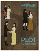 Plot Poster Plot Poster