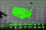 United States UFO History. Reference of the Most Famous Close Encounters Print. 