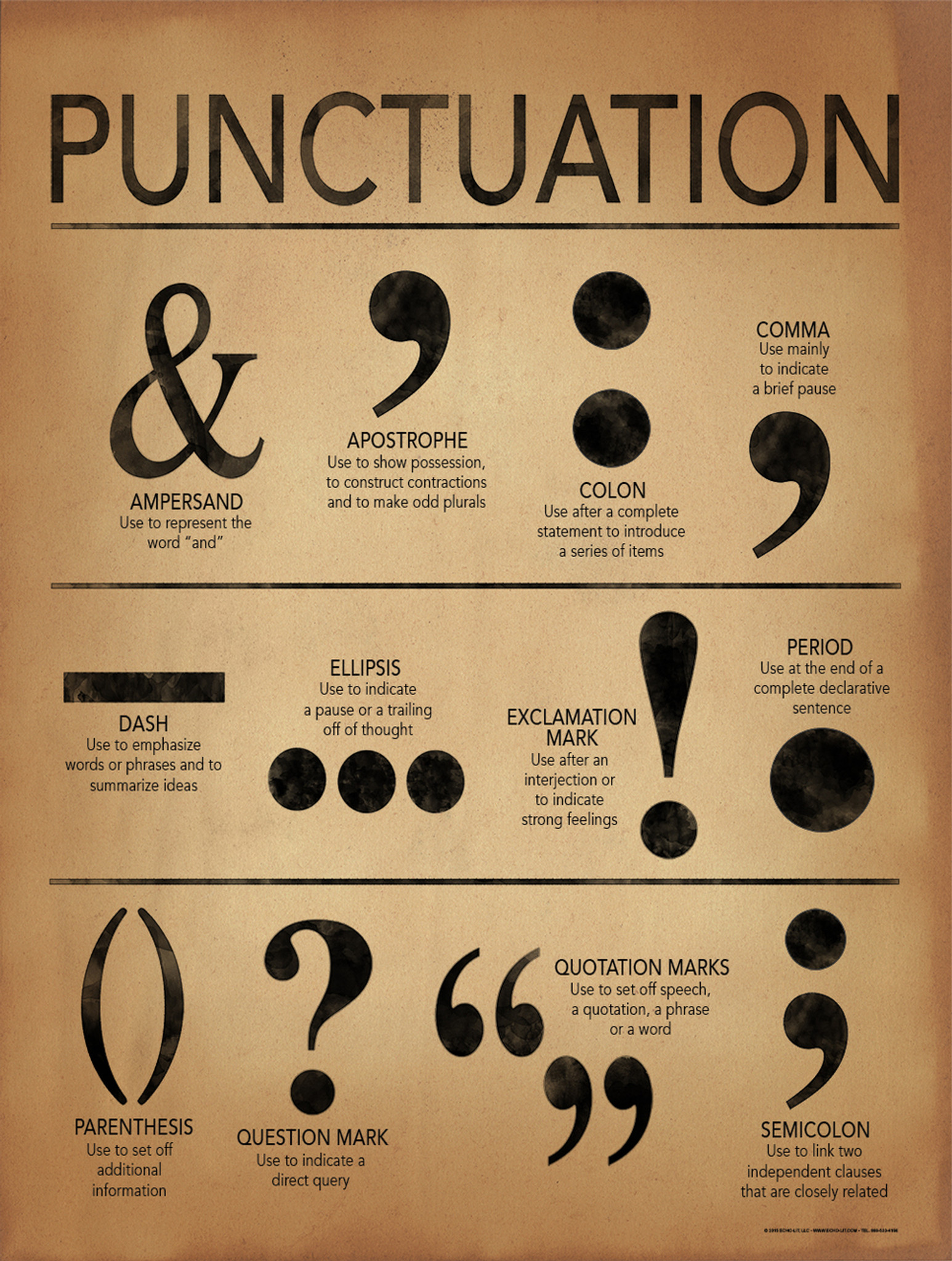 Short essay on punctuation Short essay on punctuation image