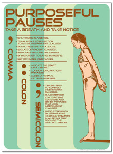 Purposeful Pauses Language Arts Poster
