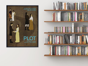 Plot Literary Element of a Novel. Poster featuring Pride and Prejudice by Jane Austen. Plot Literary Element of a Novel. Poster featuring Pride and Prejudice by Jane Austen.