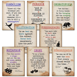 Literary Terms Posters - Set of 8 Literary Posters for Classrooms. Literary Terms Posters - Set of 8 Literary Posters for Classrooms.