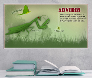 Adverbs English Grammar Parts of Speech Educational Poster.