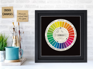 Vintage Color Wheel Version 3 Print on Paper