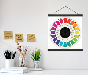 Vintage Color Wheel Version 1 Print w/ Hanger Vintage Color Wheel Version 1 Print w/ Hanger