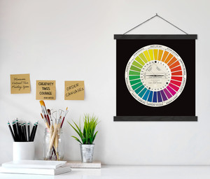 Vintage Color Wheel Version 3 Print w/ Hanger Vintage Color Wheel Version 3 Print w/ Hanger