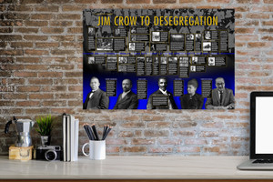 Black History Timeline - Jim Crow to Desegregation