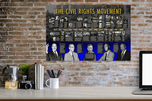 Black History Timeline - Civil Rights Movement Black History Timeline - Civil Rights Movement