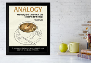 Analogy: Literary Tools Poster