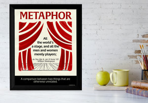Metaphor: Literary Tools Poster Metaphor: Literary Tools Poster
