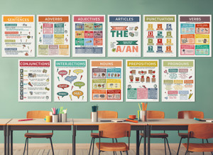English Parts of Speech and Grammar ELA/ESL Essentials Classroom 11 Poster Bundle English Parts of Speech and Grammar ELA/ESL Essentials Classroom 11 Poster Bundle