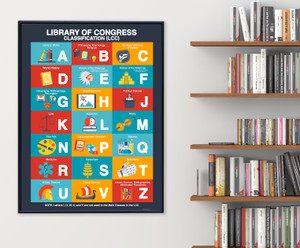 Library of Congress Classifications Subjects Chart Poster Library of Congress Classifications Subjects Chart Poster