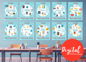 Dewey Decimal Subjects Set of 10 Posters DIGITAL DOWNLOAD BUNDLE Dewey Decimal Subjects Set of 10 Posters DIGITAL DOWNLOAD BUNDLE