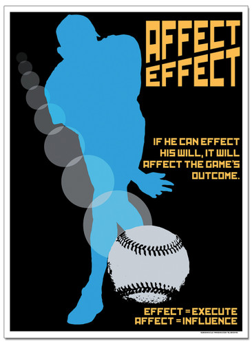 Affect/Effect Language Arts Poster