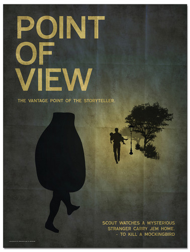 Point of View Poster