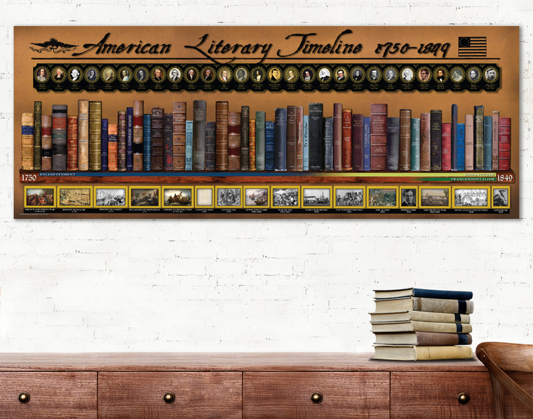 American Literary Timeline 1750-1849 Art Print. Educational Classroom Library Poster