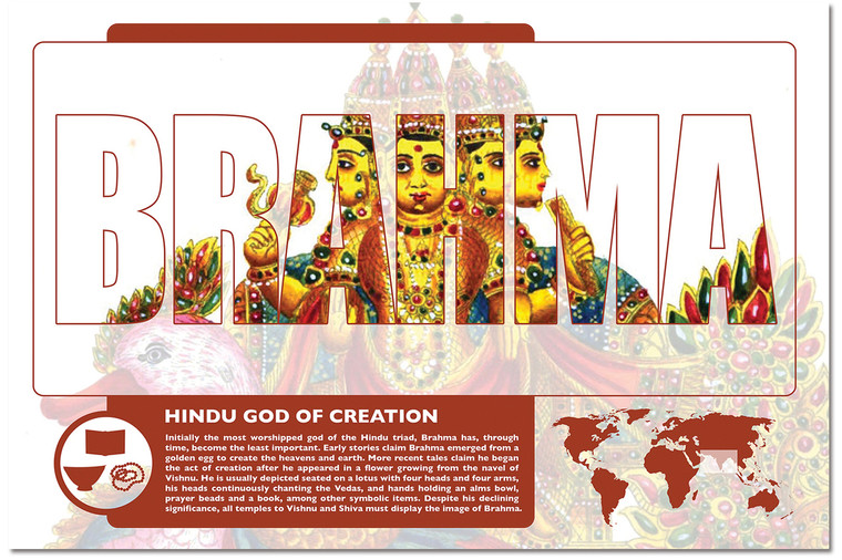 Brahma Poster