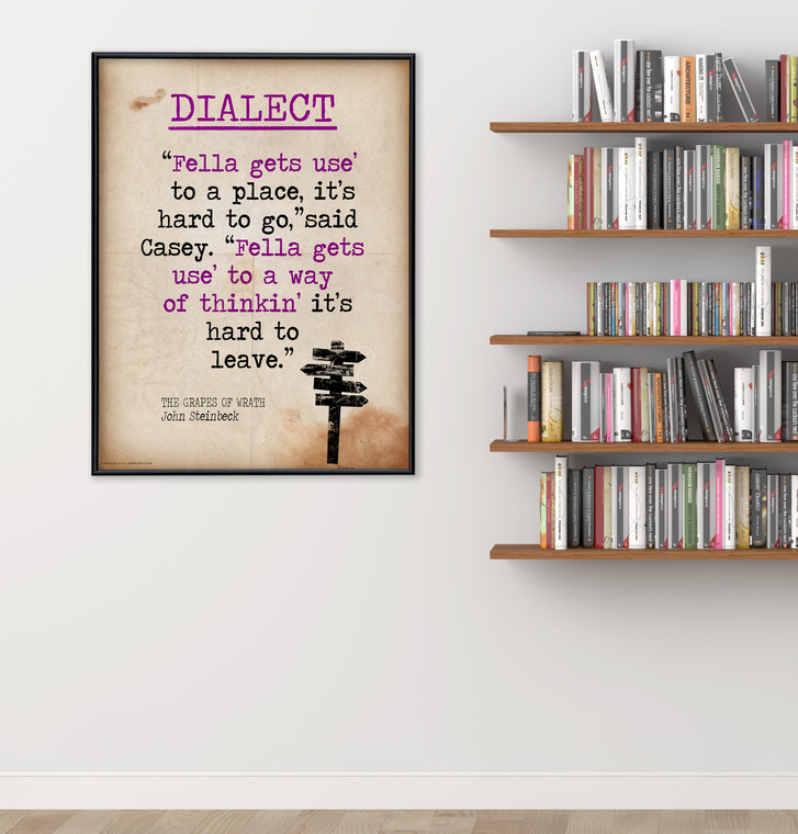 Dialect - Vintage Style Literary Terms Poster featuring John Steinbeck Quote. 