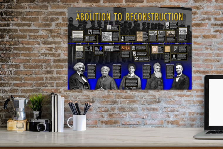 Black History Timeline - Abolition to Reconstruction