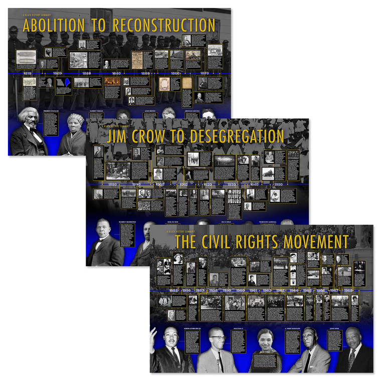 Black History Timeline - Abolition to Civil Rights Movement - 3 Poster Set