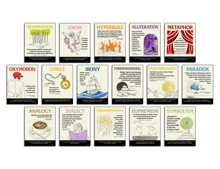 Literary Tools Classroom Set of 16 Posters DIGITAL DOWNLOAD Bundle