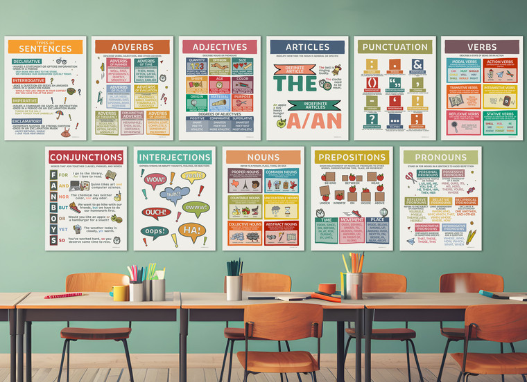 English Parts of Speech and Grammar ELA/ESL Essentials Classroom 11 Poster Bundle