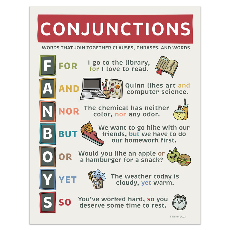 Conjunctions English Grammar ESL/ELA School, Library, or Classroom Poster