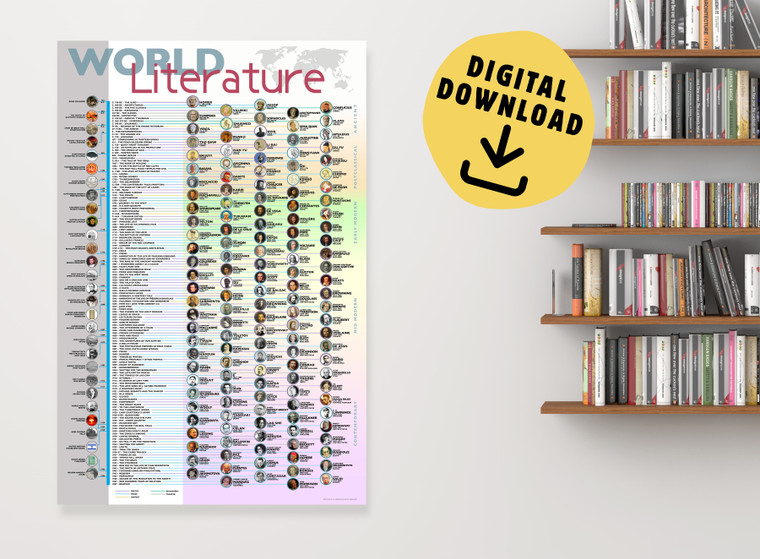 World Literature Timeline Print DIGITAL DOWNLOAD