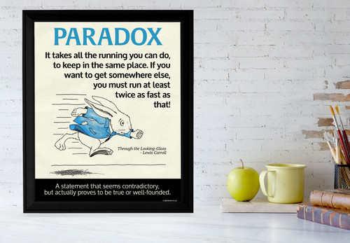 Paradox: Literary Tools Poster - Echo-Lit