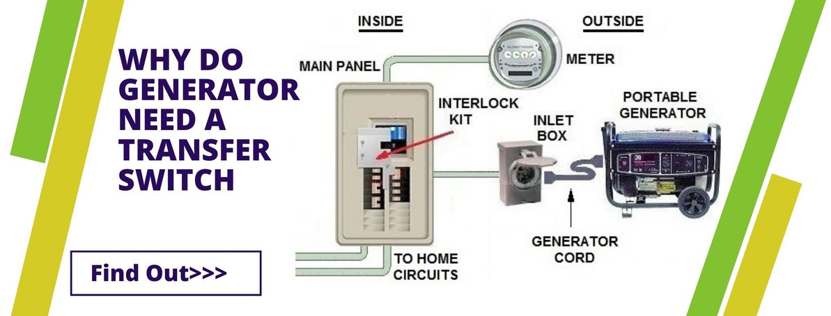 WHY DO GENERATOR NEED A TRANSFER SWITCH