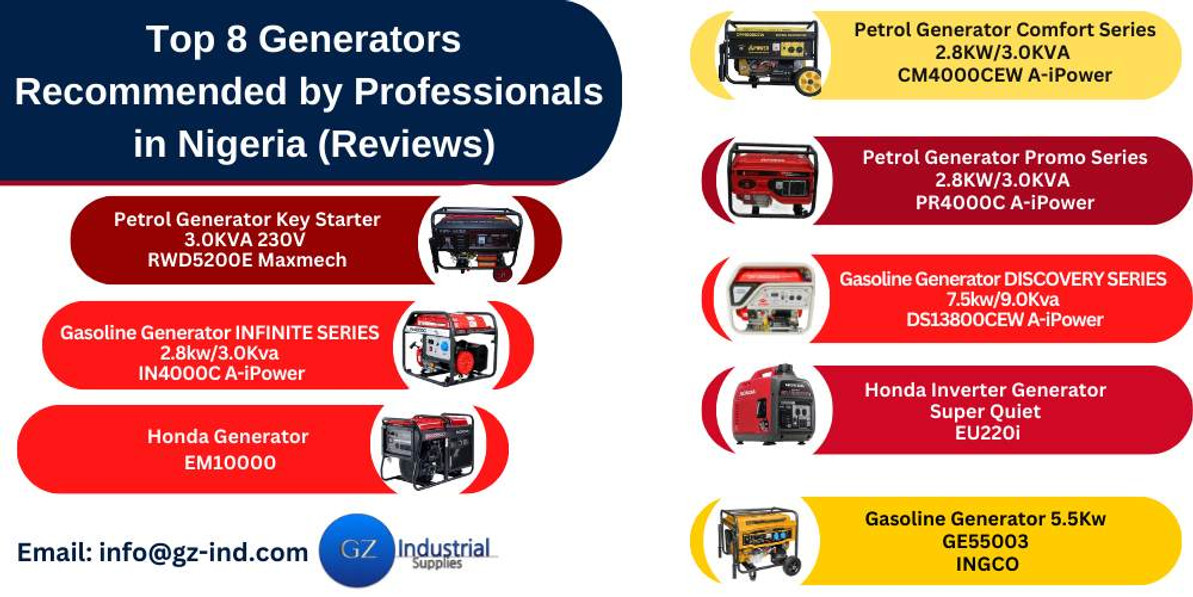 Top 8 Generators Recommended by Professionals in Nigeria (Reviews