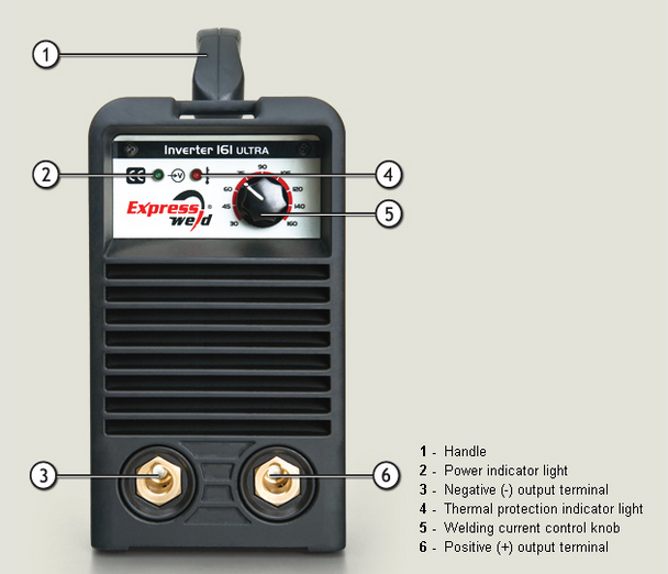 Askaynak MMA welding machine inverter 161 ultra 