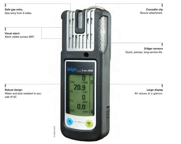 Drager Multi-gas detector X-am 2500