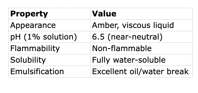 epochem-501-antirust-degreaser-heavy-duty-degreasing-and-rust-protection-in-one.png epochem-501-antirust-degreaser-heavy-duty-degreasing-and-rust-protection-in-one.png
