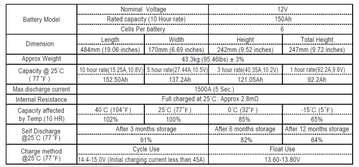 lm-150.png