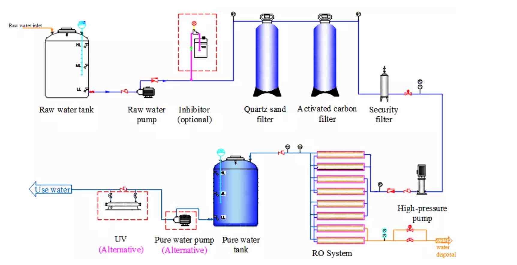 reverse-osmosis-image.jpg