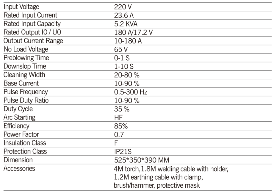 spec-ac-dc200-pulse-.png spec-ac-dc200-pulse-.png