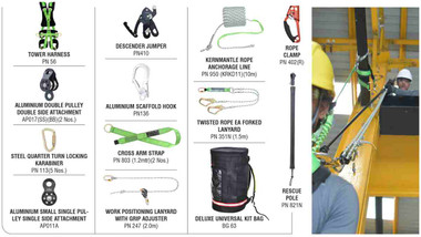 Buy Online Seize'em Rescue Kit Karam from GZ Industrial Supplies