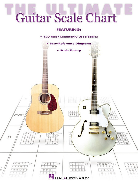 Hal Leonard The Ultimate Guitar Scale Chart