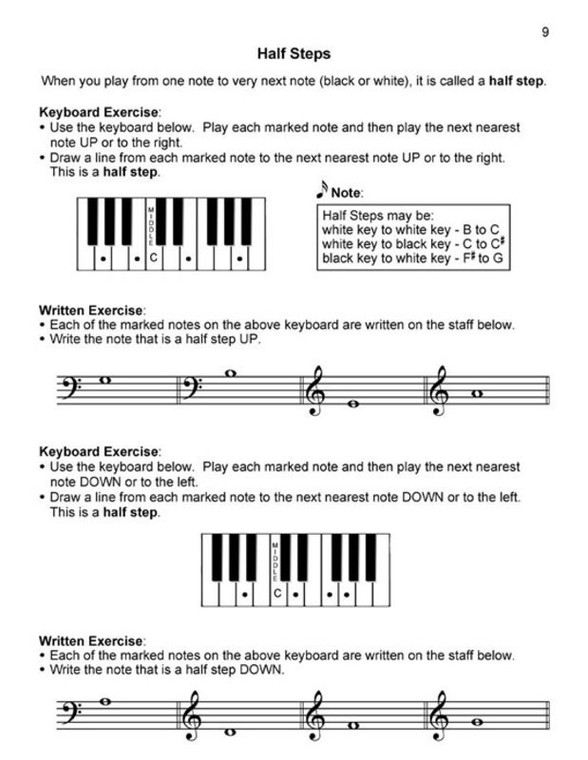 Major Scale Book