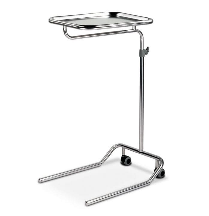Mayo Tables